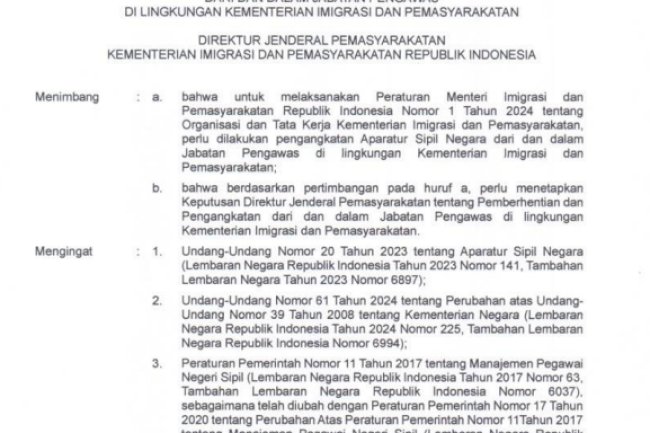 Keputusan Direktur Jenderal Pemasyarakatan No. PAS-639.SA.03.03 Tahun 2025
