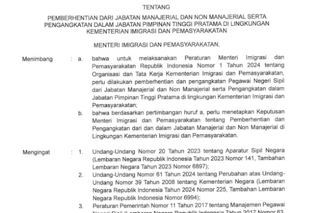 Keputusan Menteri Imigrasi dan Pemasyarakatan RI No. M.IP-192.SA.03.03 Tahun 2025