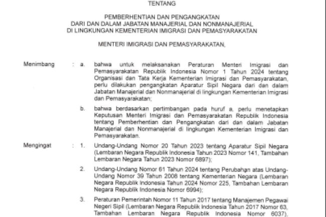 Keputusan Menteri Imigrasi dan Pemasyarakatan RI No. M.IP-261.SA.03.03 Tahun 2025