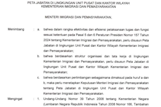 Keputusan Menteri Imigrasi dan Pemasyarakatan tentang Peta Jabatan di Lingkungan Unit Pusat dan Kantor Wilayah