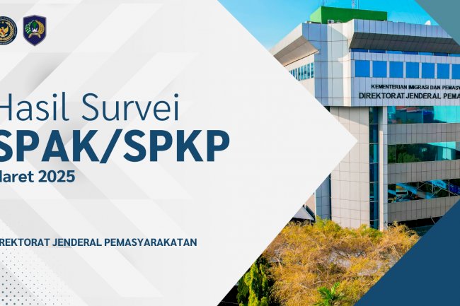 Hasil Survei SPAK/SPKP Ditjenpas Periode Maret 2025