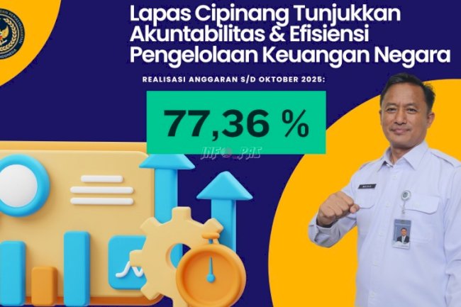 Kinerja Anggaran Cemerlang, Lapas Cipinang Tunjukkan Akuntabilitas dan Efisiensi Pengelolaan Keuangan Negara