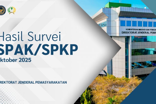 Hasil Survei SPAK/SPKP Ditjenpas Periode Oktober 2025